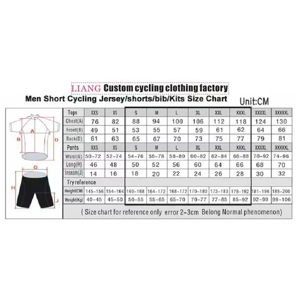 Portugalia 2026 Zestaw kolarsk – Cycling Commuter Clothing recenzja i cena