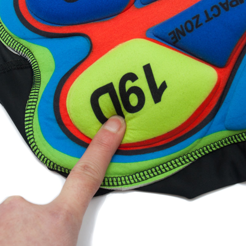 Nowe Zestawy Kolarskie Letnie  – Cycling Commuter Clothing recenzja i cena