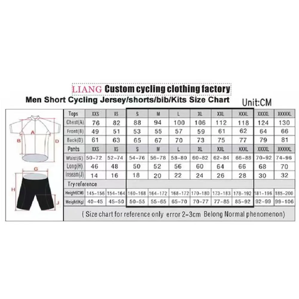 Zestaw kolarski Shifting Gears – Cycling Commuter Clothing recenzja i cena